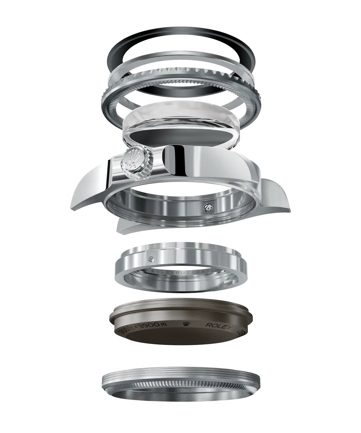 Rolex Ringlock system - Regency Watch